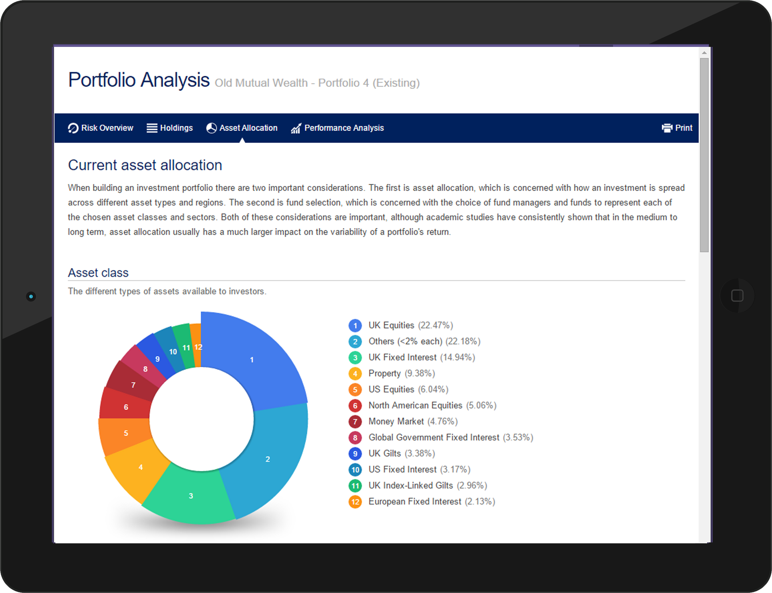 client-facing-services-cfs-durell